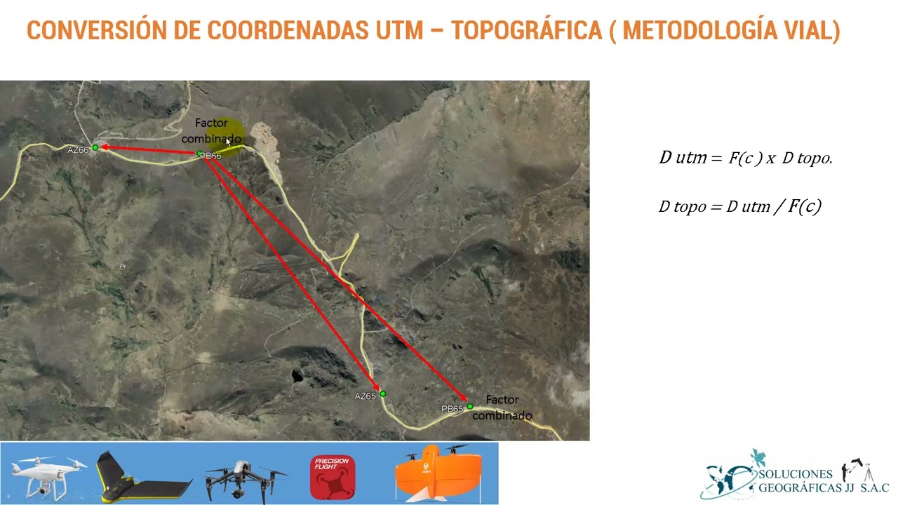 14. TEMA 14 - CONVERSI&Oacute;N DE PUNTOS DE CONTROL UTM - TOPOGR&Aacute;FICO (METODOLOG&Iacute;A VIAL)