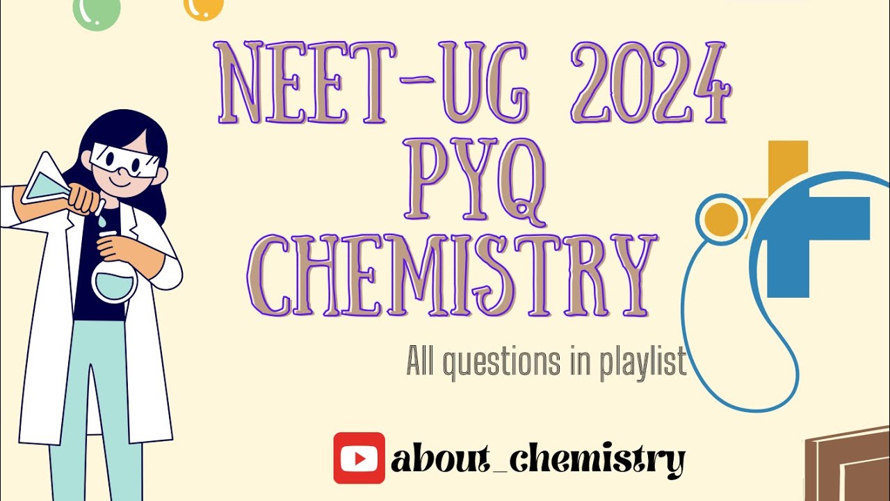 Q.71 NEET 2024 PYQ CHEMISTRY🧪 which plot of link vs 1/T is consistent with Arrhenius equation 