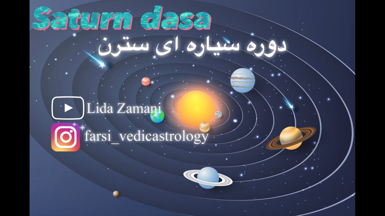 داشای سترن( دوره سیاره ای)Saturn Dasa