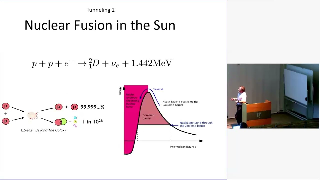 Maciej Zgirski (IF PAN): Nobel Prize in Physics 2025: The Schrödinger’s Cat gets bigger