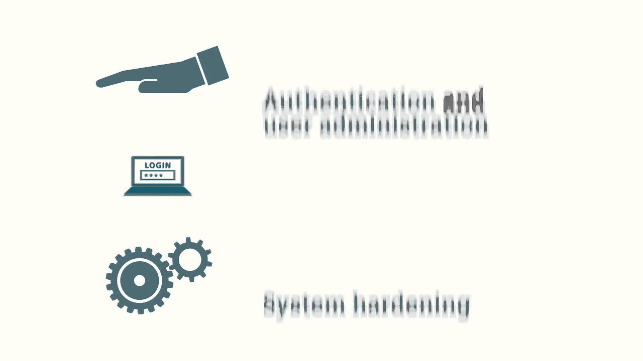 Industrial Security