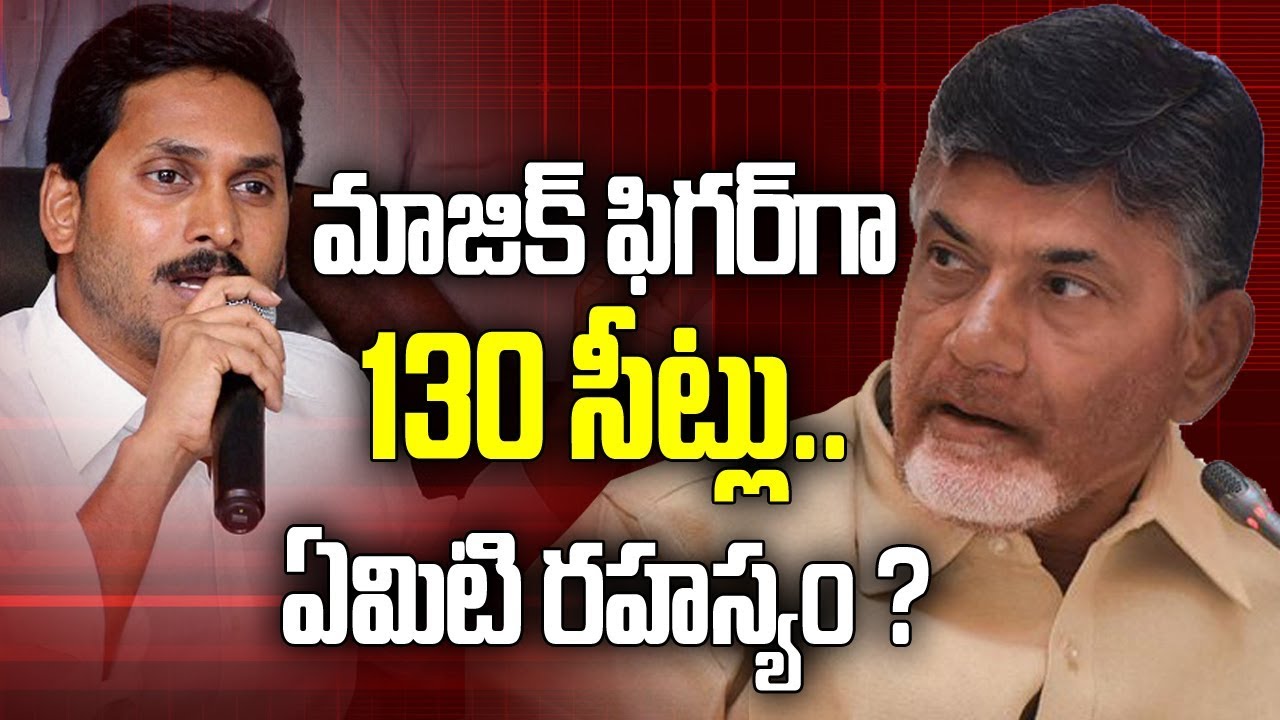 YSRCP Expressing Strong win In the 2019 Lok Sabha Elections Over TDP and Janasena | ABN Telugu