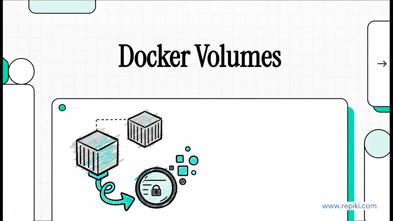 1.9 Docker Volumes   Persisting Data