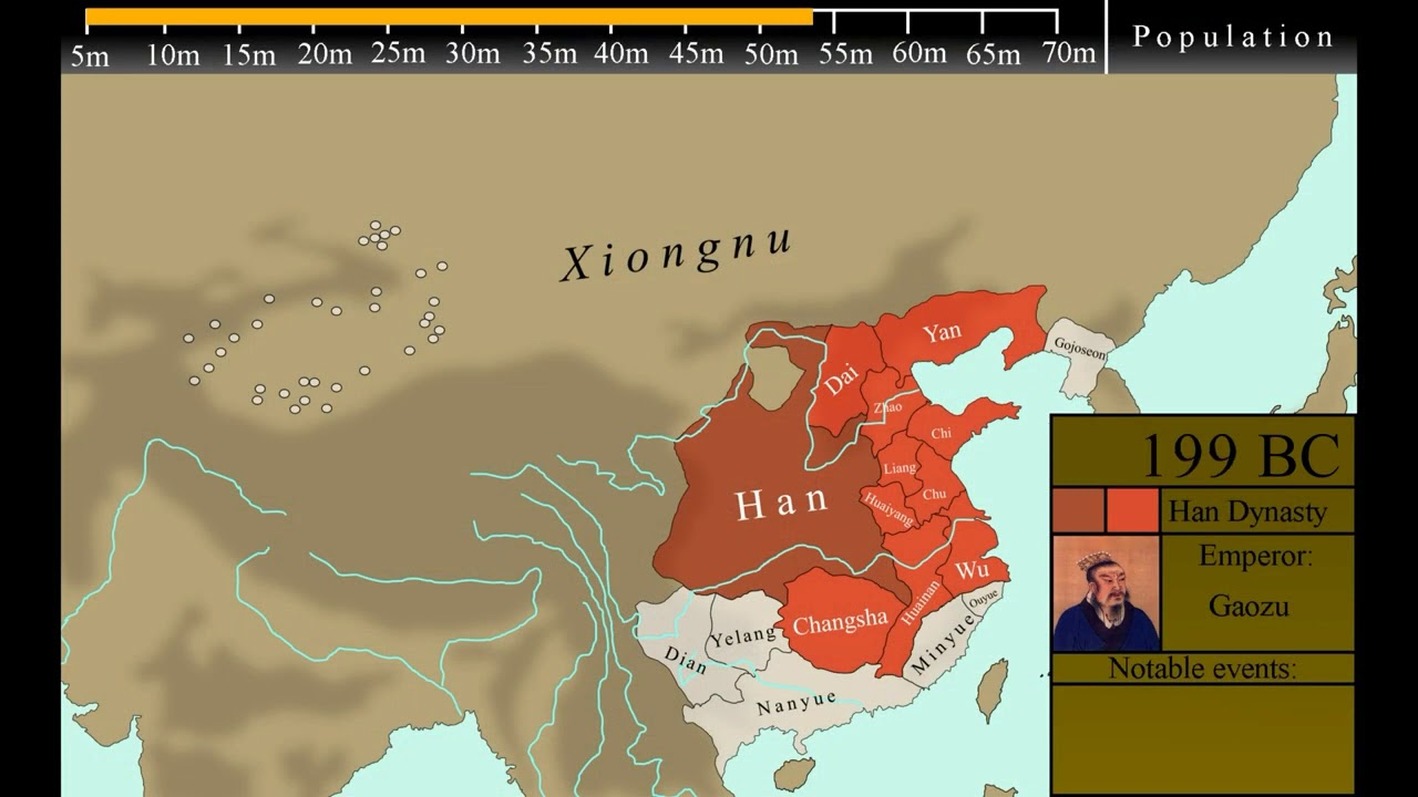 The Han Dynasty : Every Year
