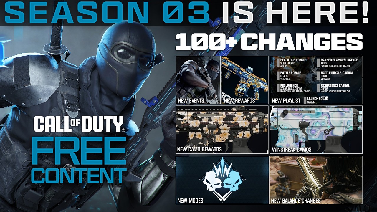 Вышло новое обновление Black Ops 7 Season 3!! (Камуфляжи, плейлисты, улучшения оружия и многое др...