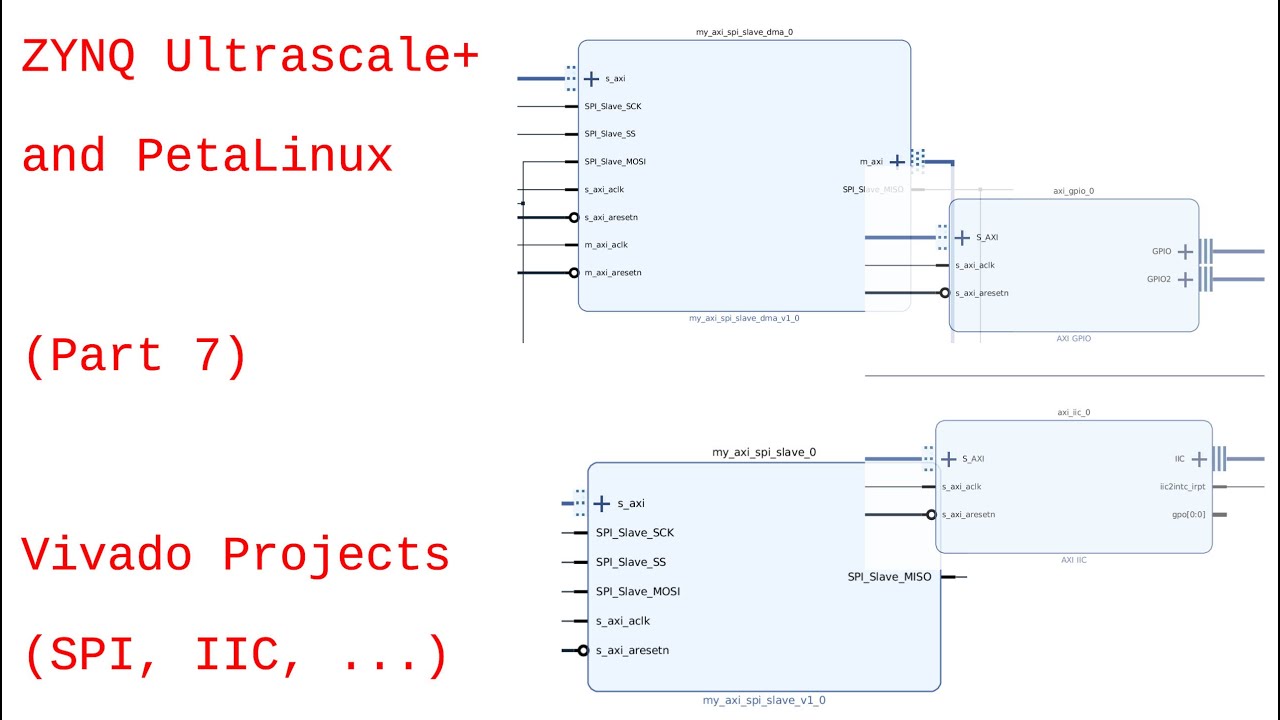 ZYNQ Ultrascale+ and PetaLinux (part 07): Folder structure, Vivado Projects (SPI, IIC,...)