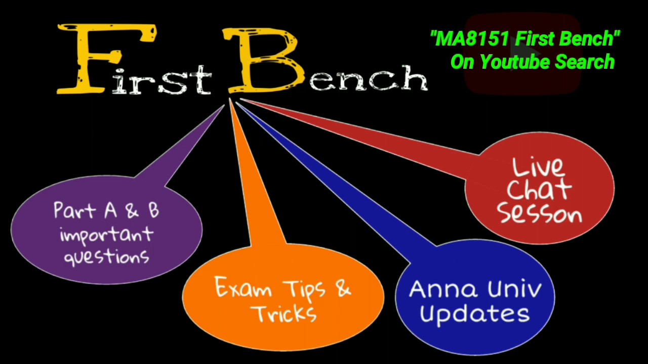 How to make Presentation in Anna University Examination