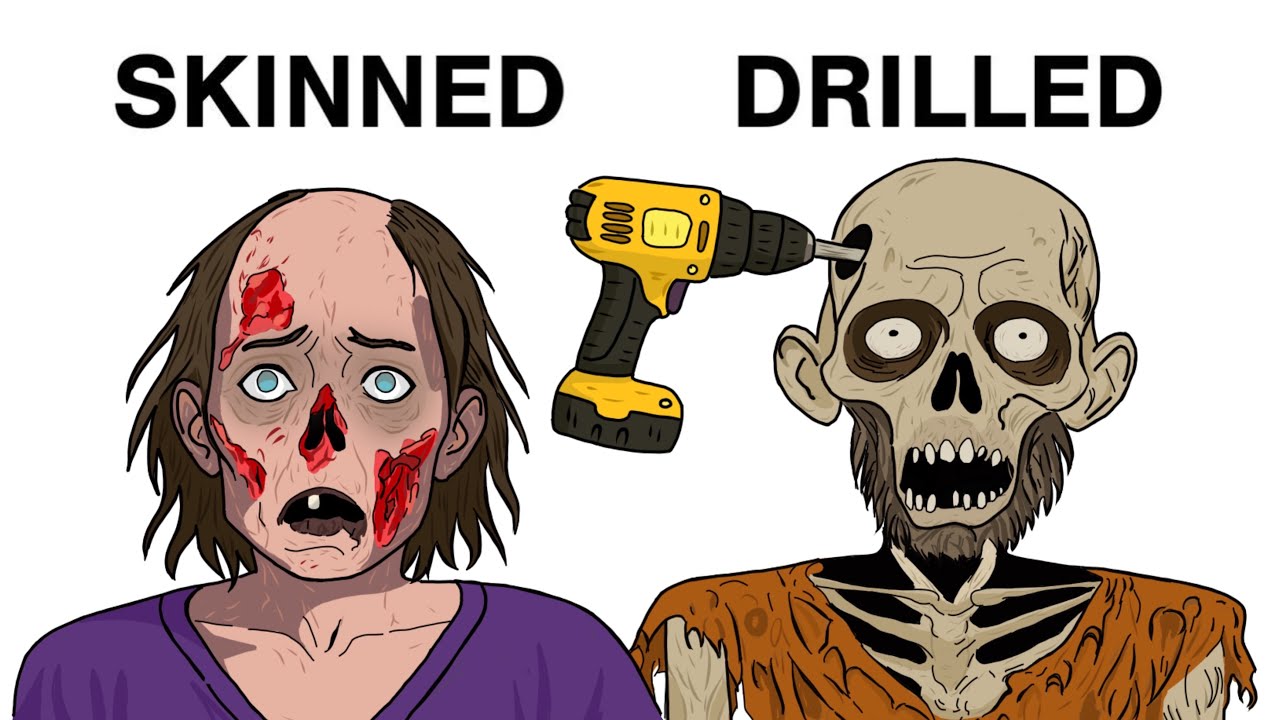 The Most Brutal Human Deaths Ever Discovered