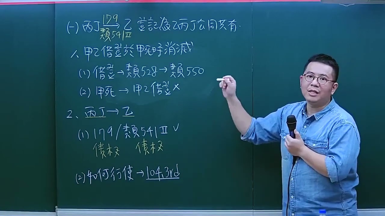 111司律二試｜解題講座｜民法｜袁翟(林政豪)