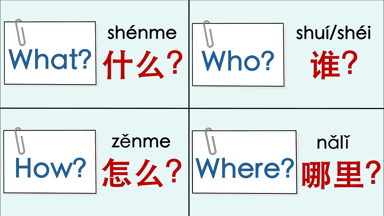 20 Essential Chinese Question Words (HSK1–4) You MUST Know to Speak Naturally