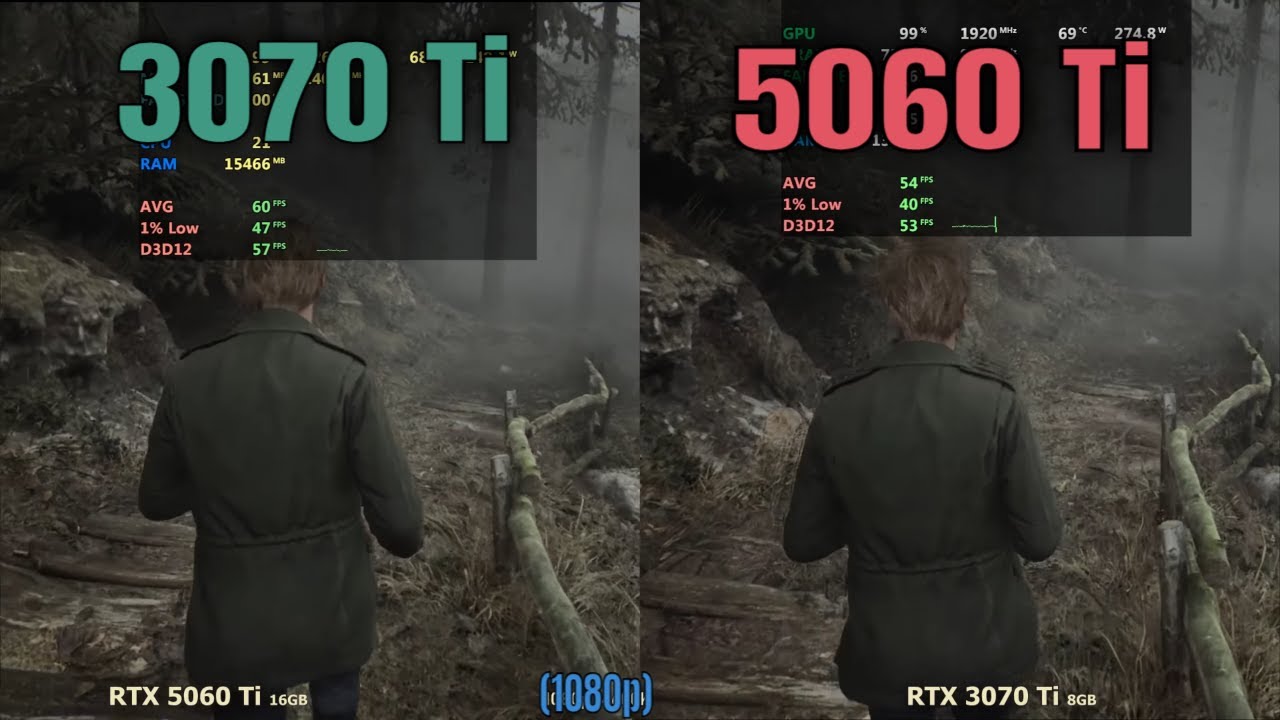 RTX 5060 Ti vs RTX 3070 Ti in 2025