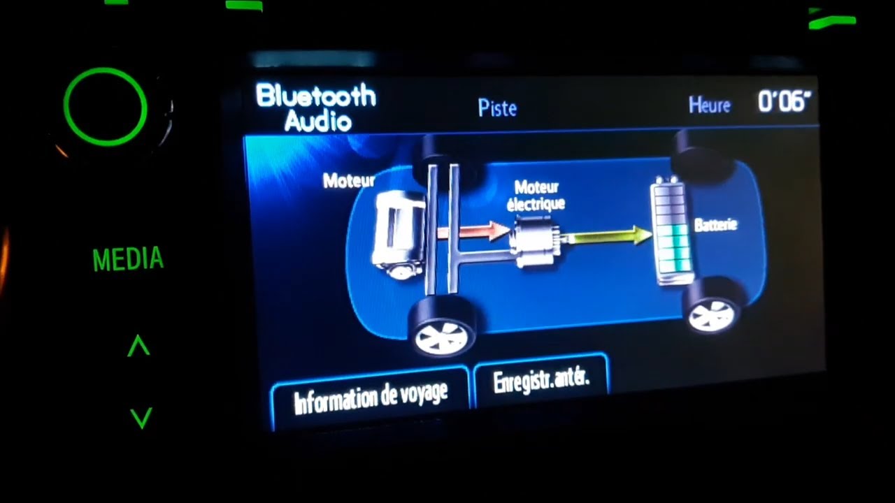 Parcours Toyota Yaris HSD (Hybride)