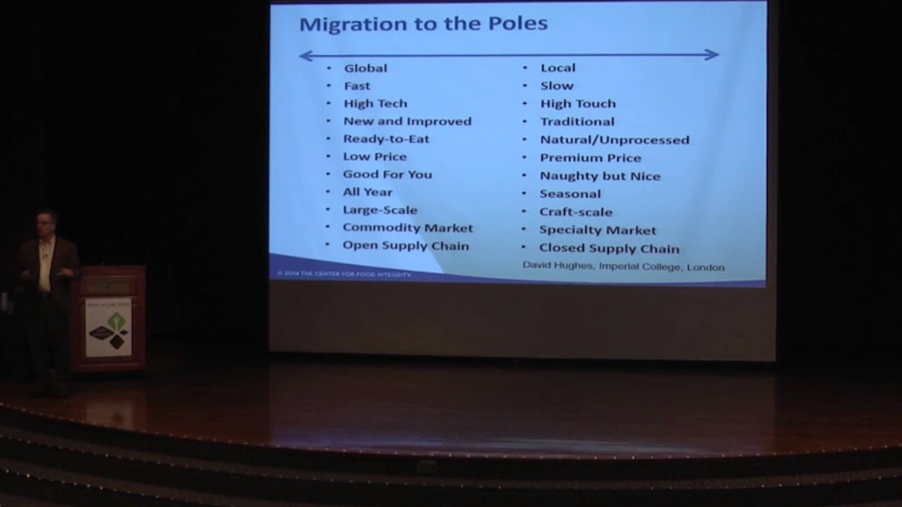 KSU Food For Thought: Charlie Arnot presents 