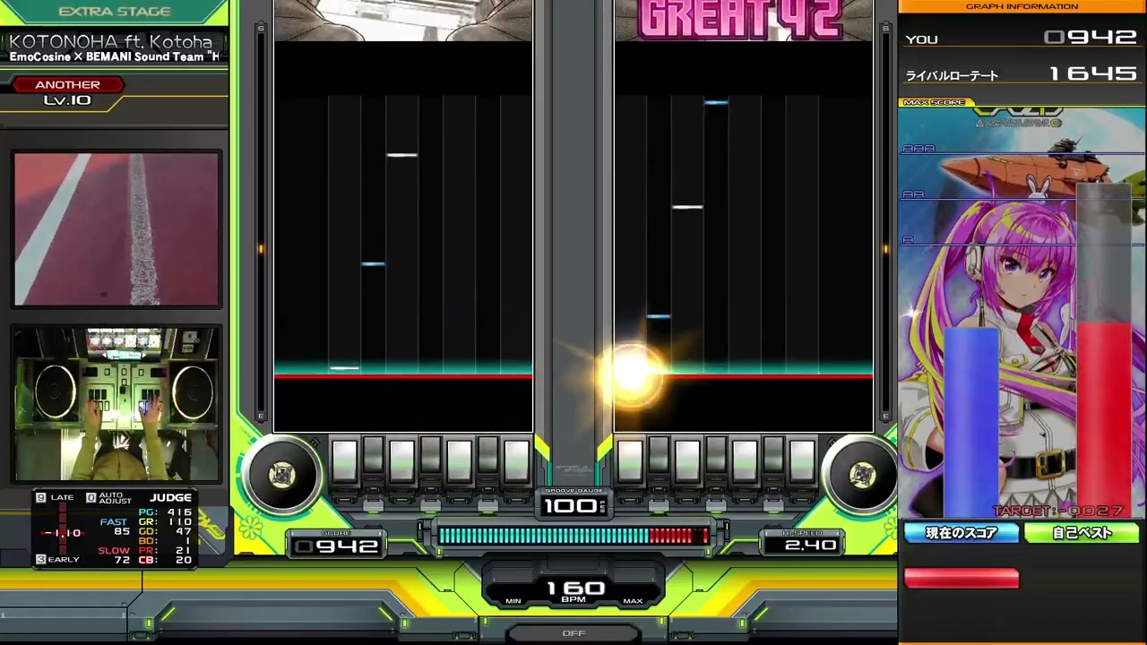 【beatmania IIDX】KOTONOHA ft. Kotoha / EmoCosine × BEMANI Sound Team 