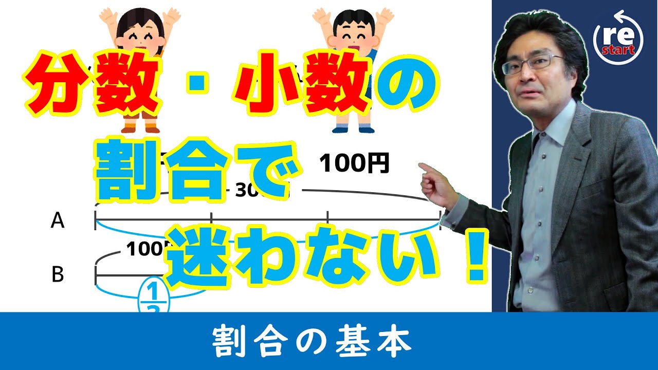 【中学受験・SPI・公務員試験対策】小数・分数の割合で迷わない！割合の基本