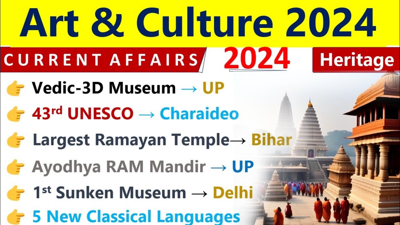 Art & Culture 2024 Current Affairs | Important Art & Culture 2024 | Current Affairs 2024 | Indologus