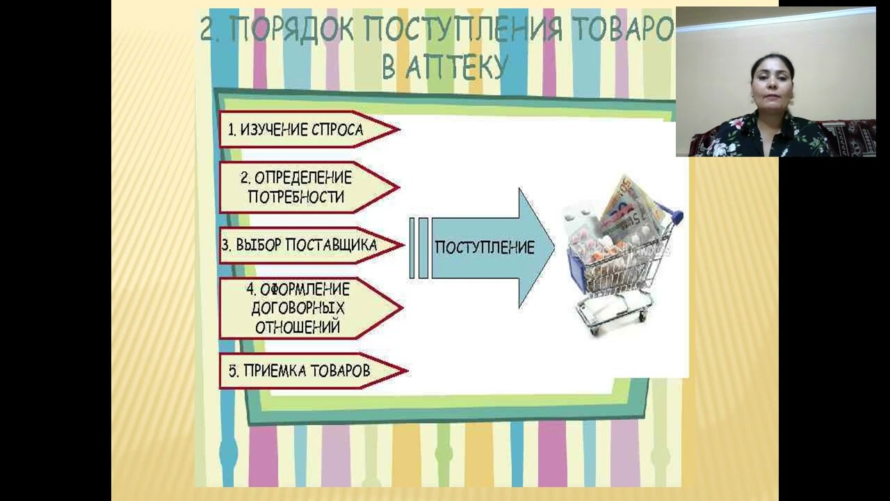 Учёт поступления товаров в аптеки  Учёт расходов товаров аптек
