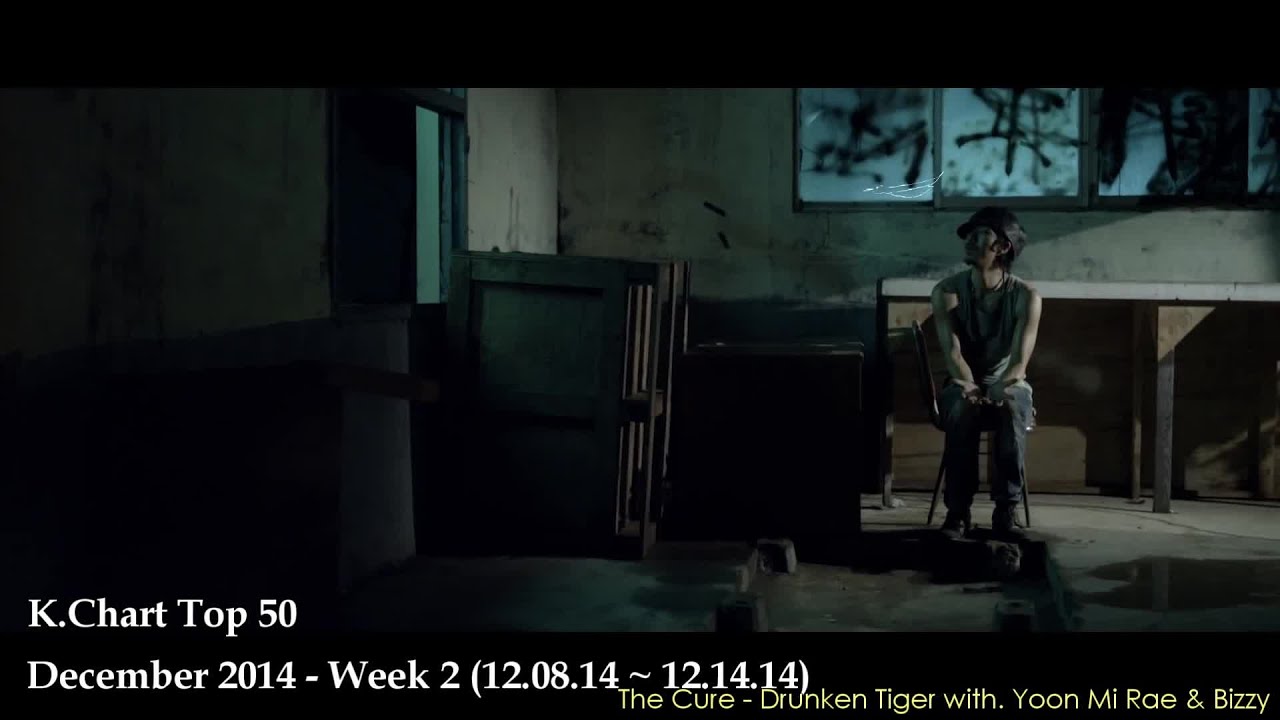 KPOP TOP 50 | December 2014 - Week 2 | K-Chart 48