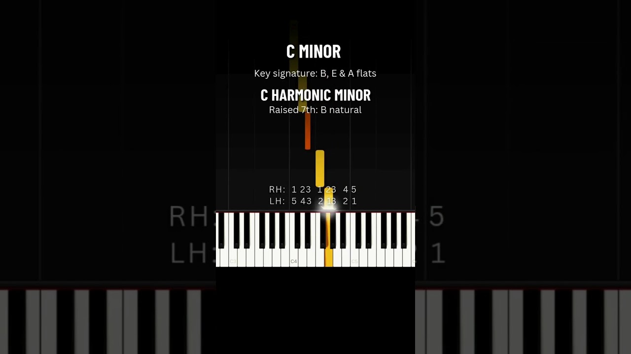 QUICK PIANO LESSON: C Harmonic Minor Scale