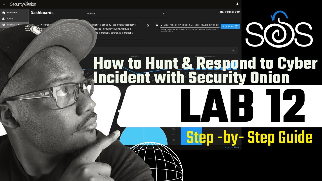 How to Hunt and Respond to Cyber Incident with Security Onion