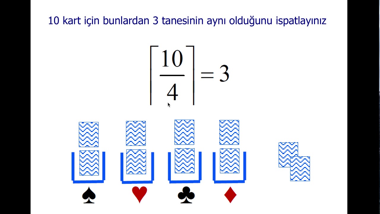 Ayrık Matematik - Bilişim Matematiği 6.3  (Güvercin Yuvası Prensibi)