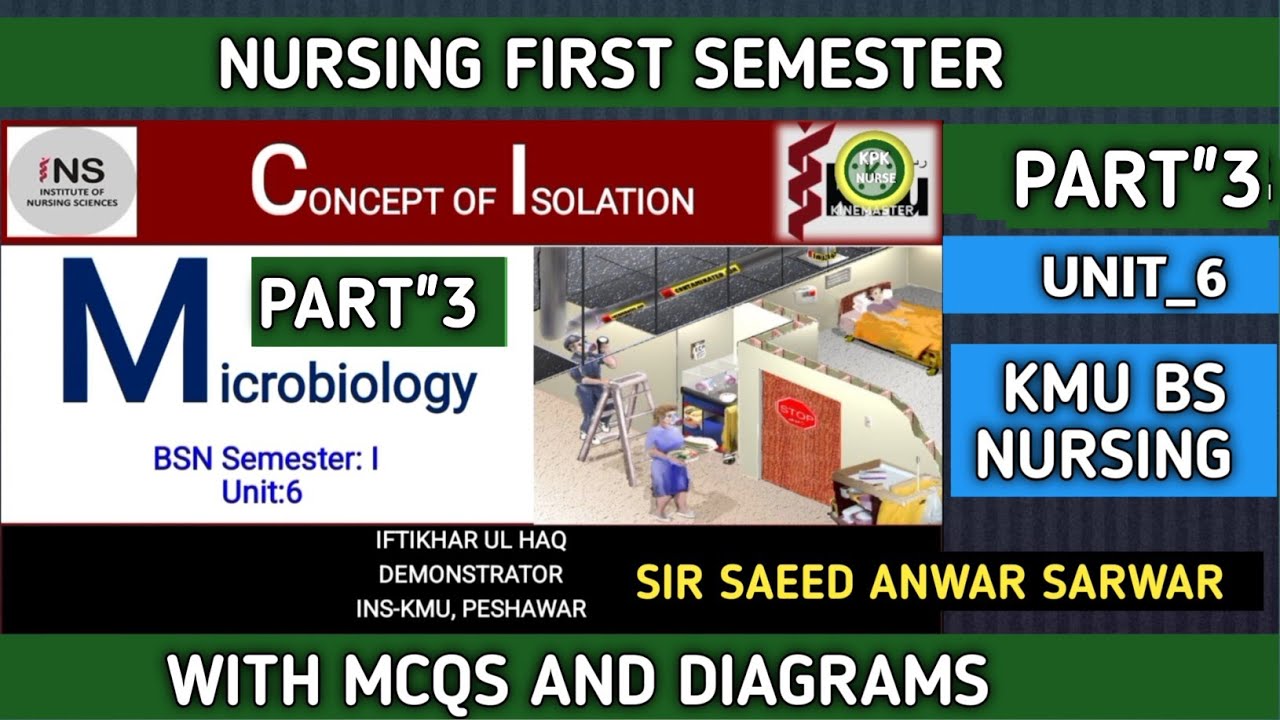 Bs nursing microbiology unit 6.concept of isolation in nursing.kmu microbiology slides mcqs part 3