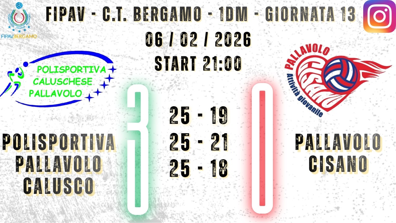 1DM - Pol. Caluschese Vs Pallavolo Cisano - Giornata 13