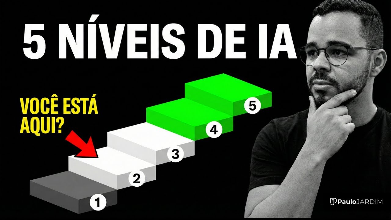 Grau De Maturidade Operacional: Onde Sua Empresa Está Com IA?