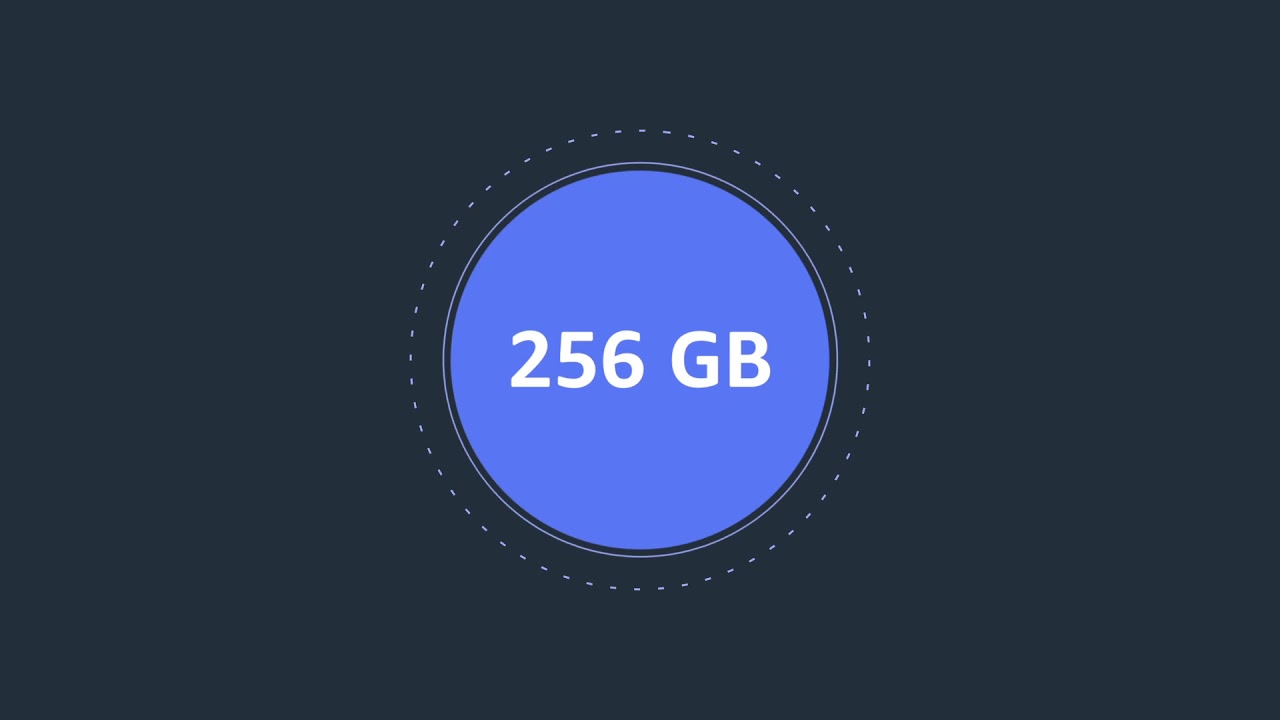 New Amazon EC2 G4ad Instances