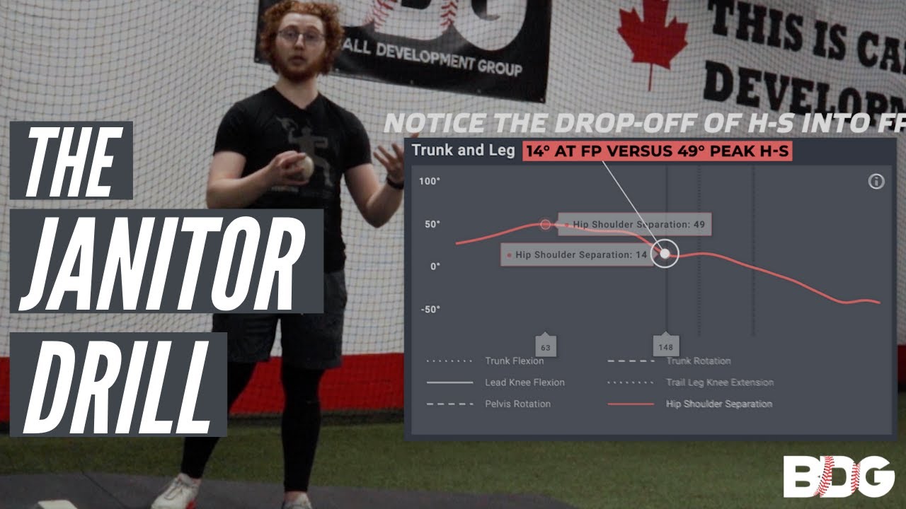 CONSTRAINT DRILL SERIES: Janitor Throws