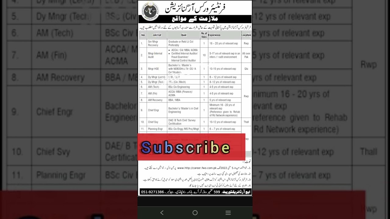 Frontier Work organization (FWO) jobs 2022 Online apply