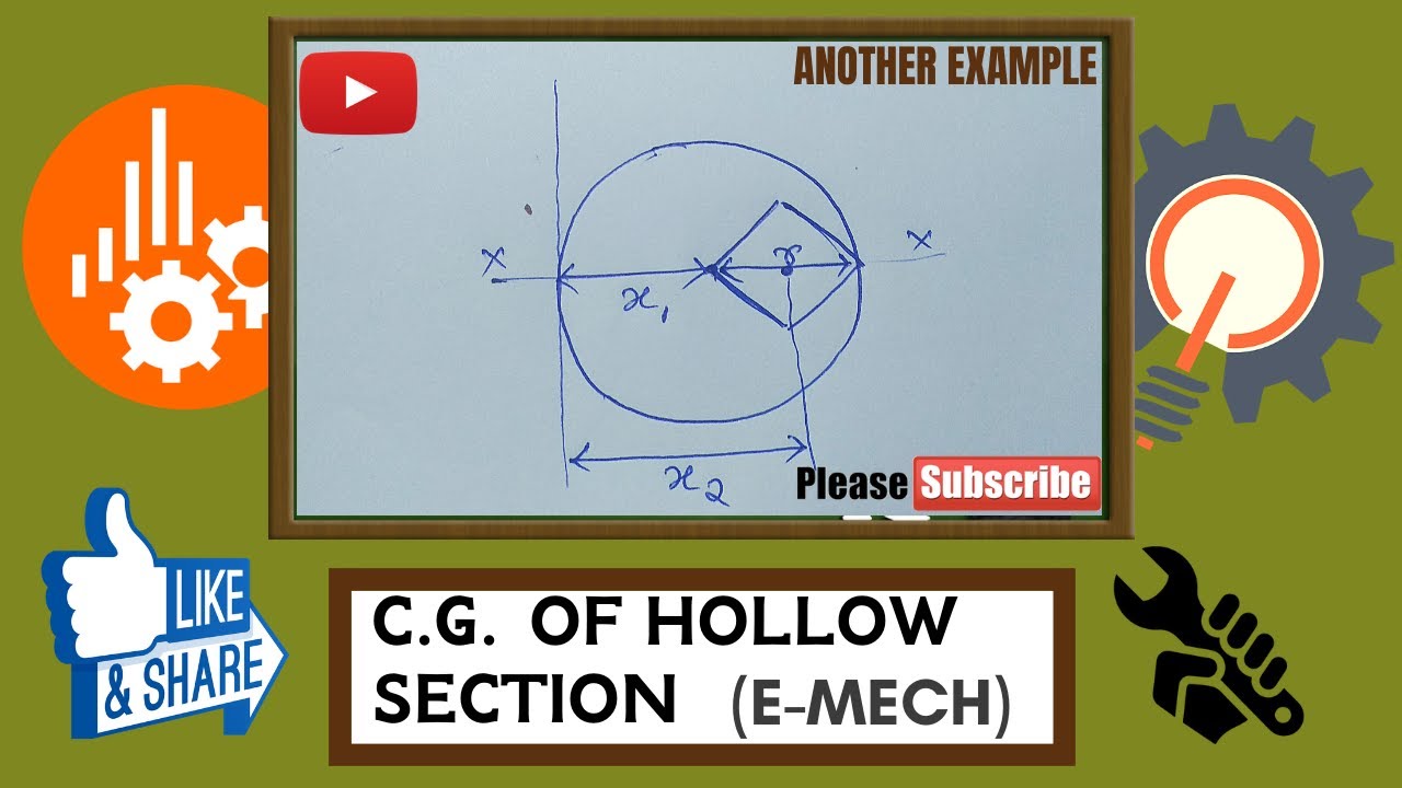ANOTHER EXAMPLE ON HOLLOW SECTION | JELET | ARUN PAUL.