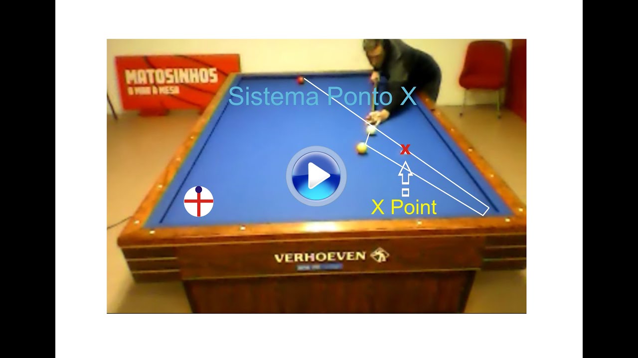 Billiards 3 Cushion Lessons, (004), Lecciones de Billar, 당구 레슨, Bài học Bida, AR New Systems