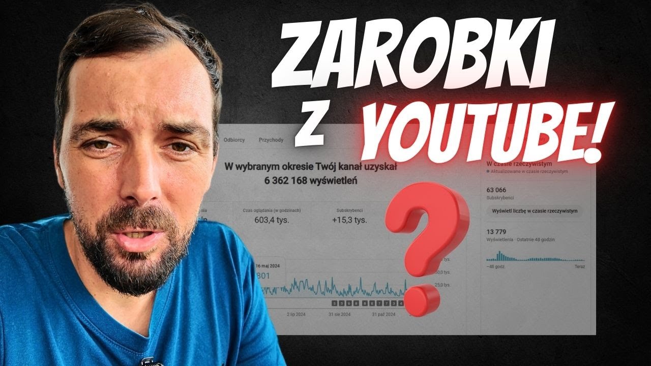 Ile dokładnie zarabiamy na YouTube? Zdradzam wszystkie informacje!