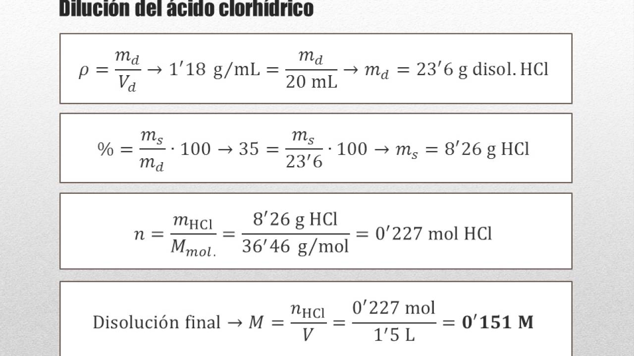 PAU Química Junio 2016: pH de una disolución ácida y neutralización (ejercicio resuelto)