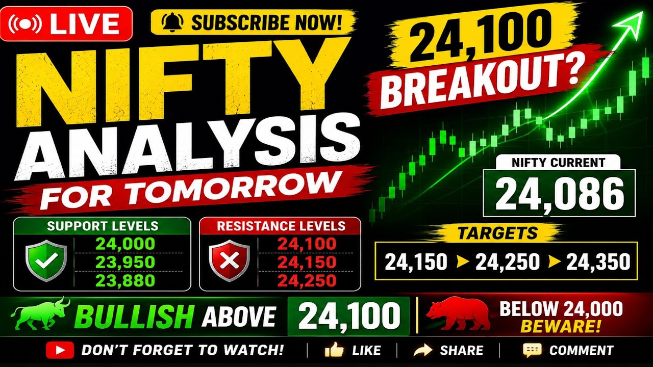 NIFTY ANALYSIS TOMORROW | 24,100 BREAKOUT? | SUPPORT & RESISTANCE LEVELS | MARKET OUTLOOK