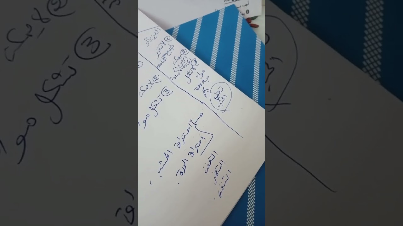 التحول الفيزيائي والكيميائي ✅. الثانية متوسط فيزياء