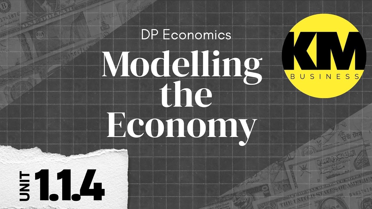 IB Economics 1.1.4: Circular Flow of Income Model Explained (Leakages & Injections)