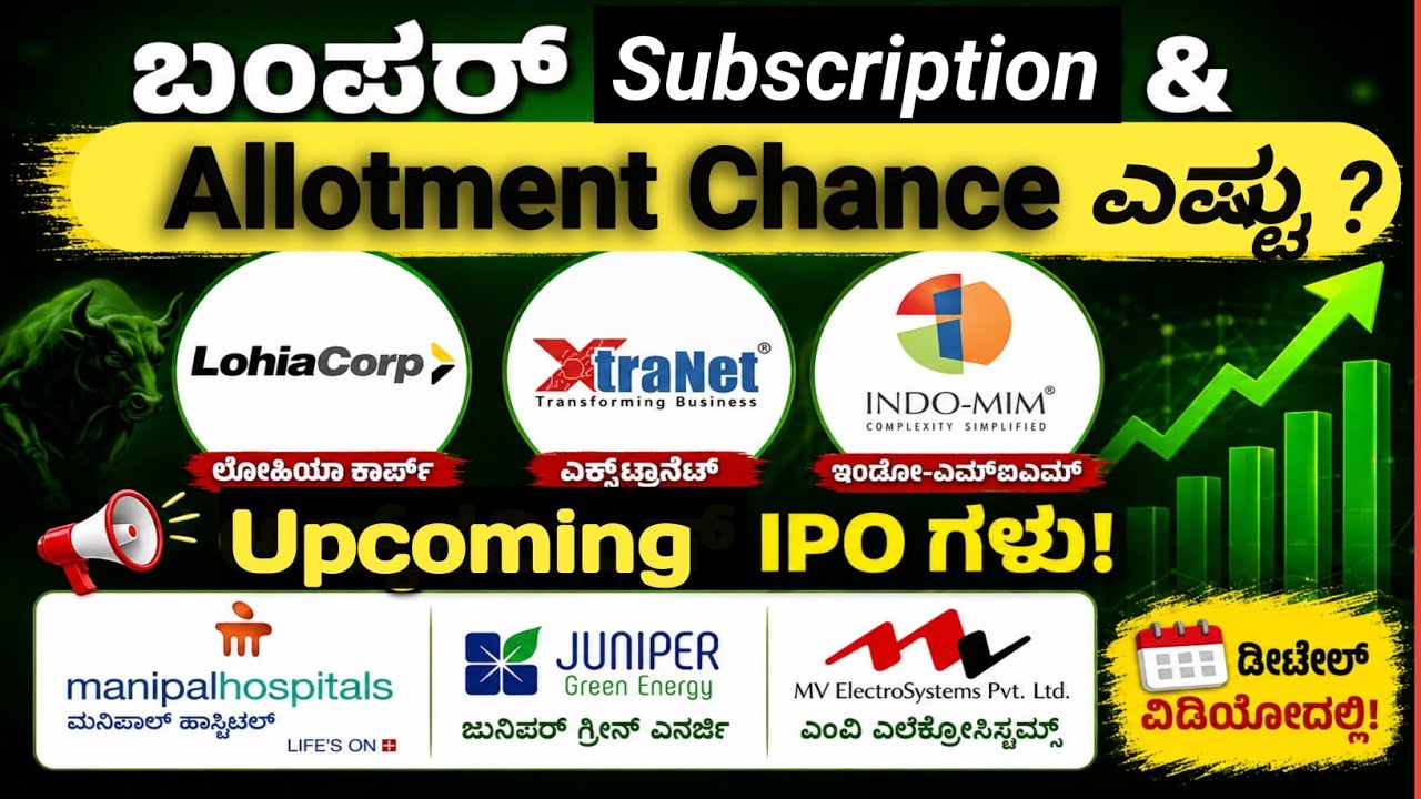 📈 IPO Update Today | Indo-MIM, Lohia, Xtranet Final Subscription | Upcoming IPOs | IPO Kannada |