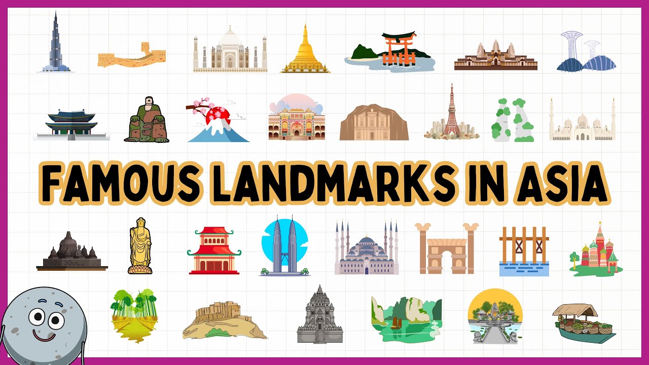 29 Famous Landmarks in Asia for Kids - Learn Asian Famous Landmarks for Children