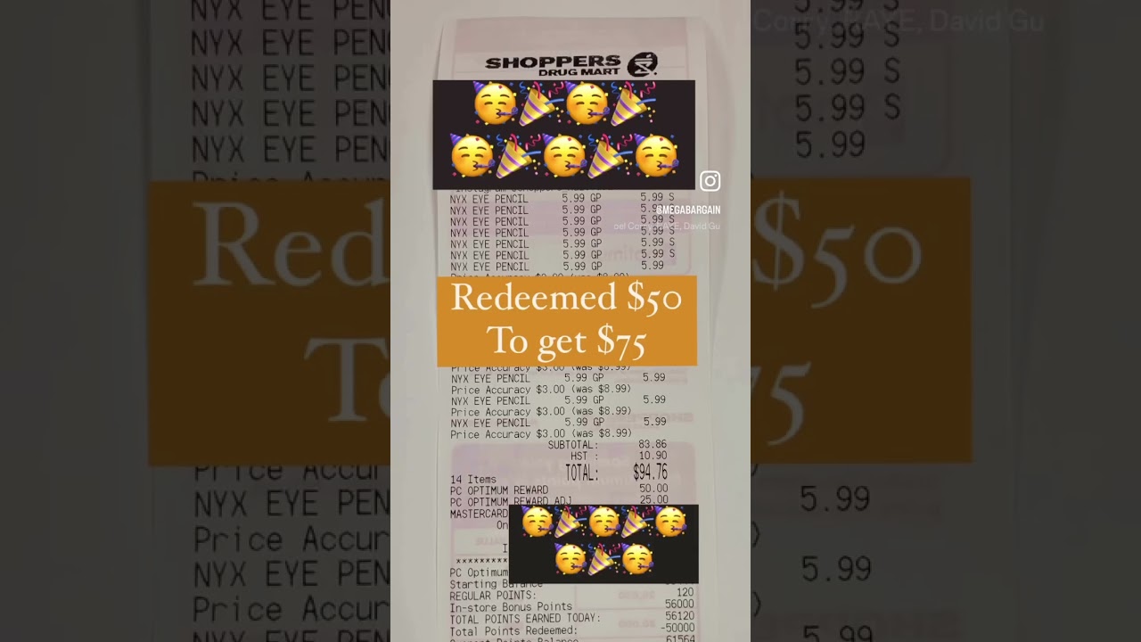 Cheap eye makeup