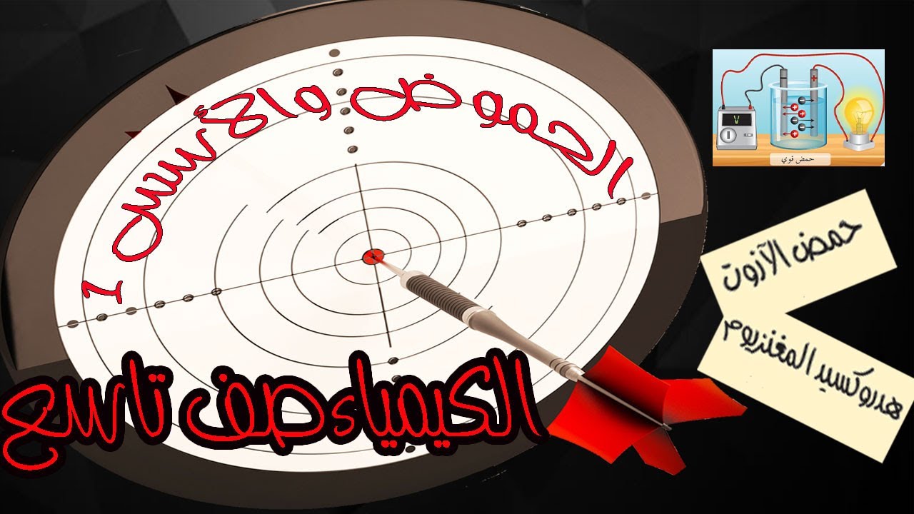 كيمياء  الصف التاسع - المحاليل الحمضية والمحاليل الأساسية  # 1