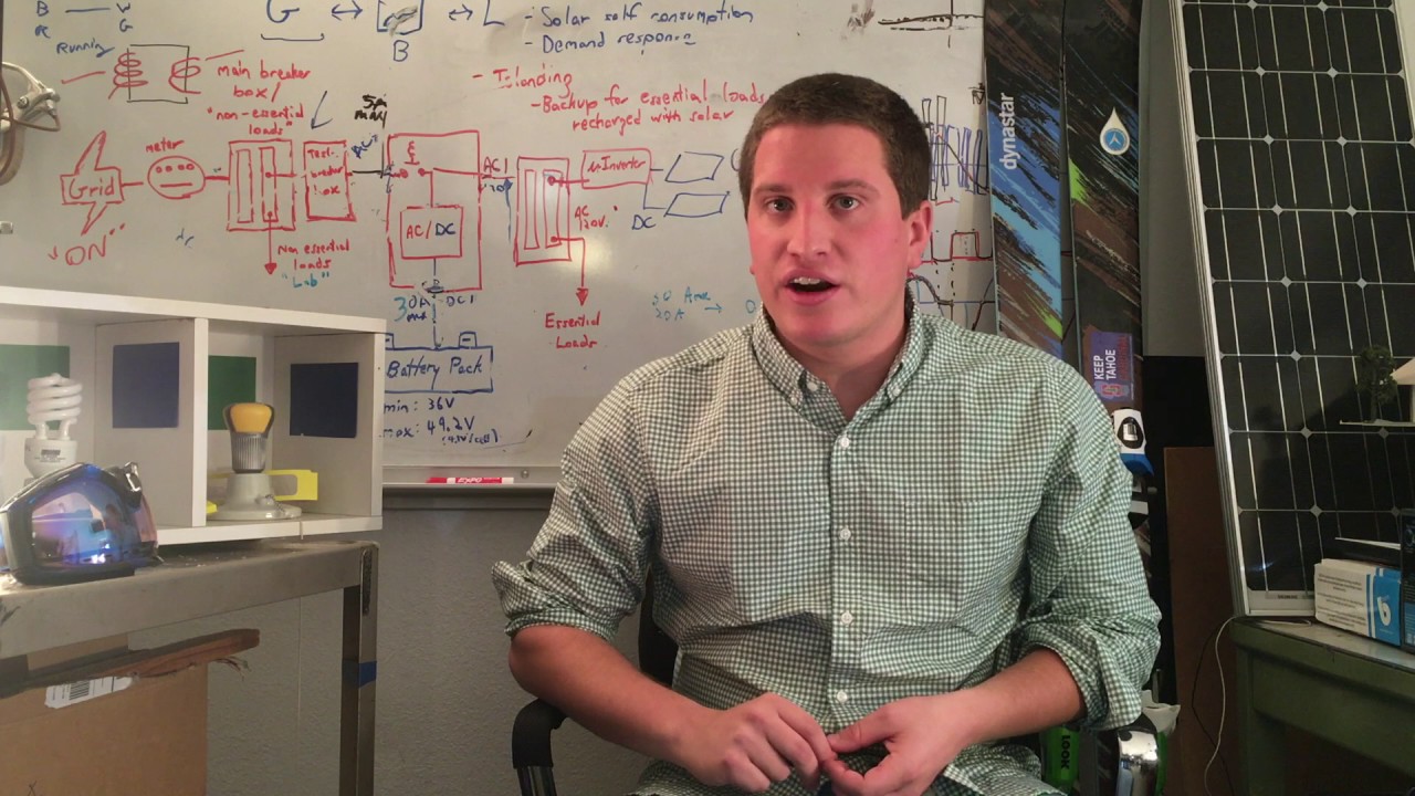 Distributed Energy Resources