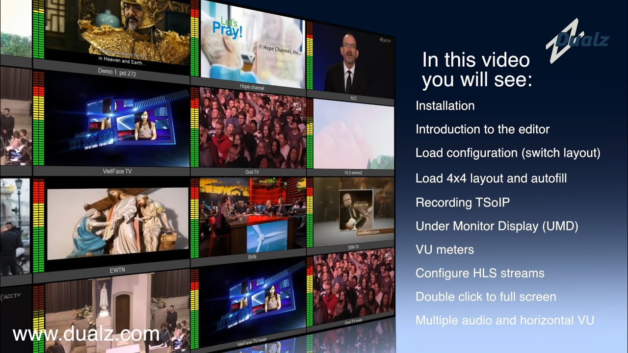 Multiviewer