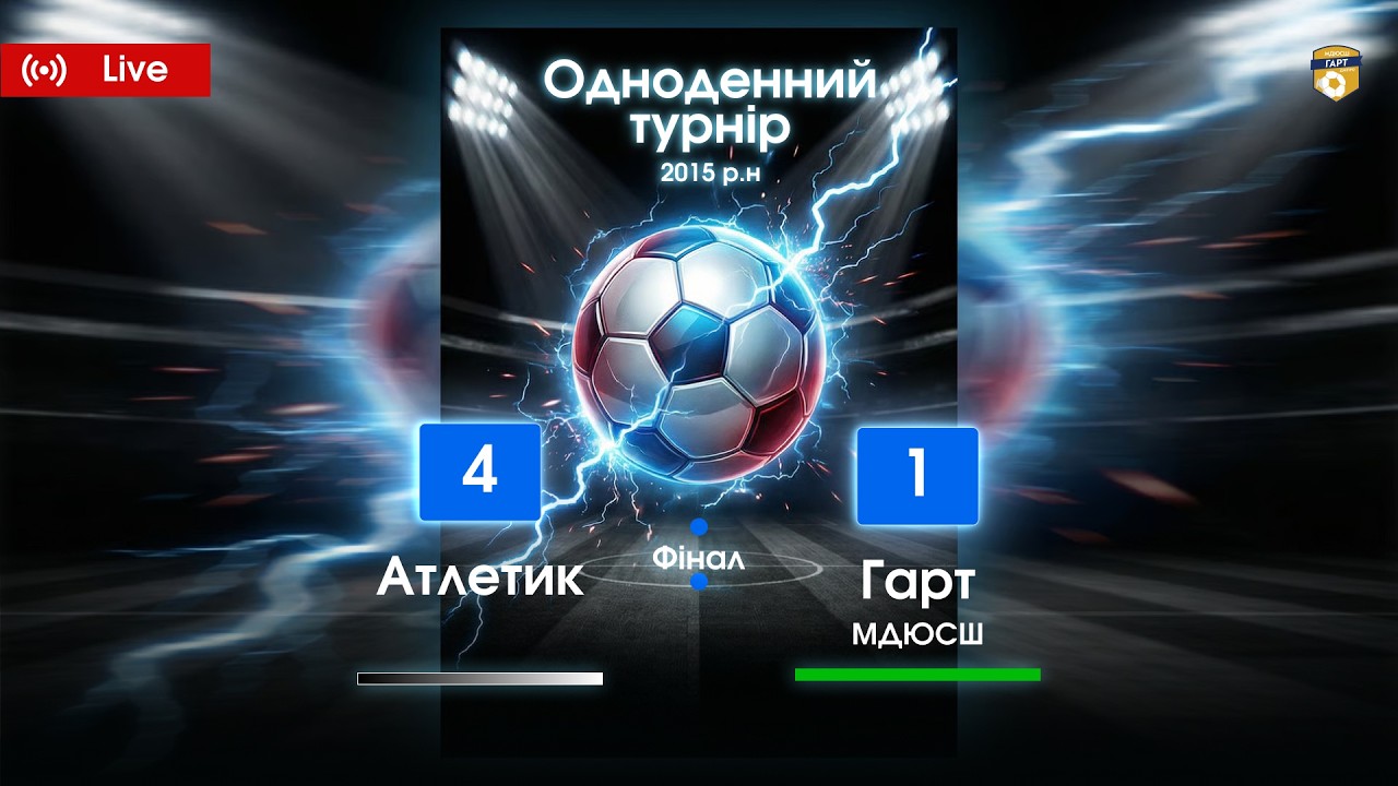 Гарт МДЮСШ - Атлетик. Одноденний Турнір 2015 р.н. м. Дніпро 06.02.2026