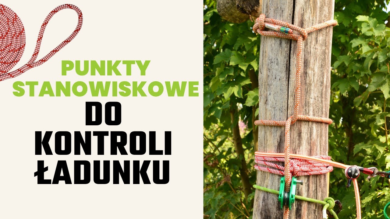 Punkty stanowiskowe do kontroli ładunku - Deadeye, Loopie, Whoopie