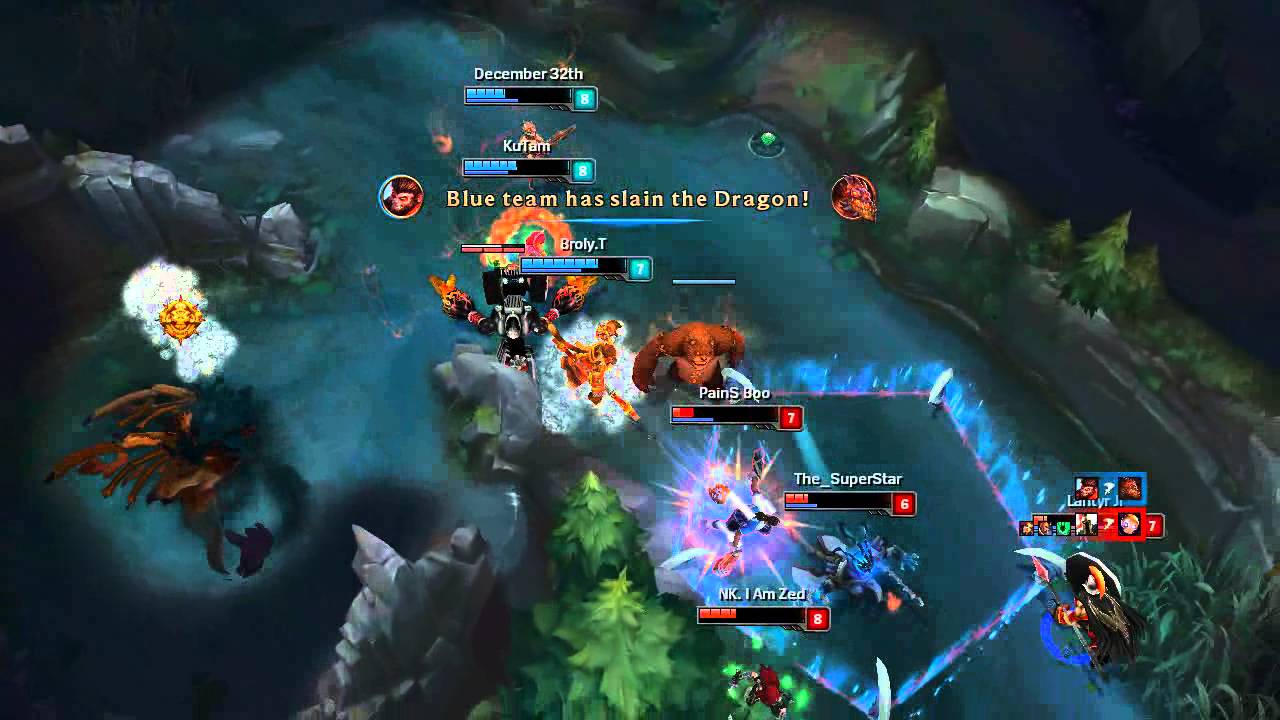When Support sacrifice for ADC