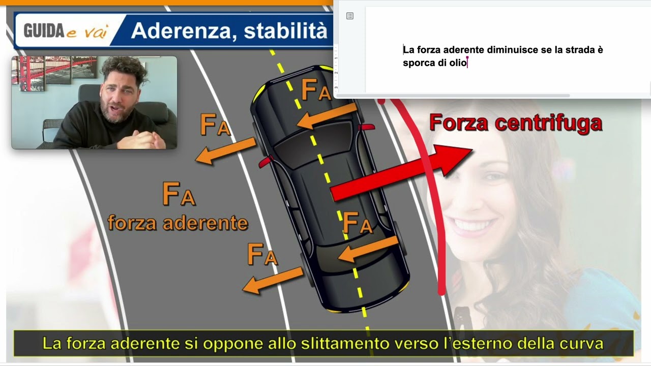 La forza aderente l'aderenza