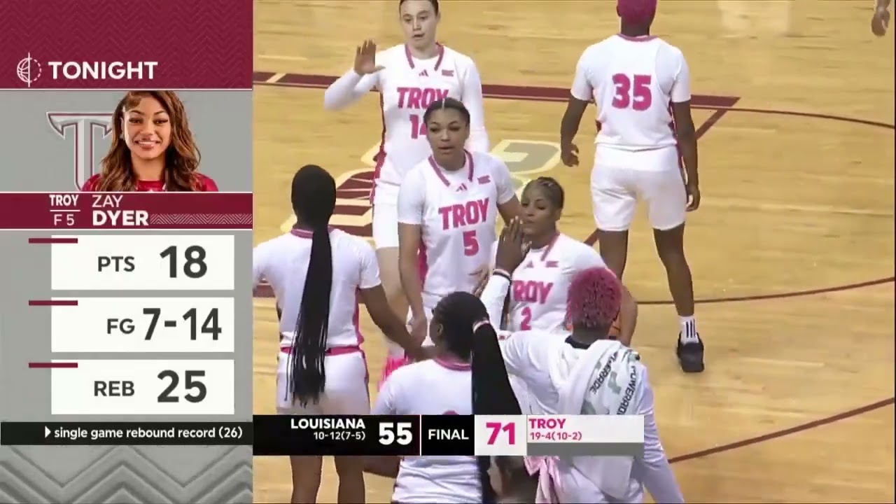 Troy vs. Louisiana (Full Highlights) - Win No. 275