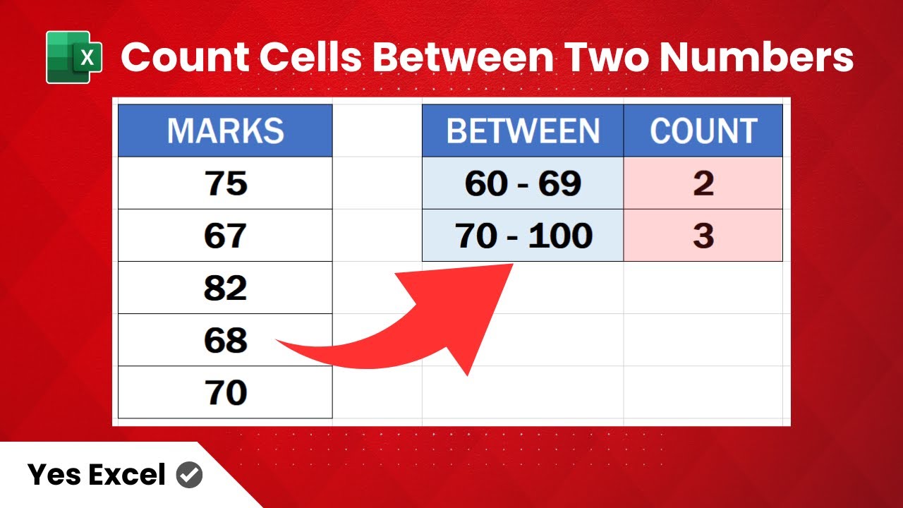 Count Cells Between Two Numbers in Excel